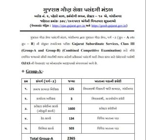 GSSSB Recruitment issued of Guest Teacher posts at Gujarat Secondary Service Selection Board. Check eligibility, selection process, and application dates.
