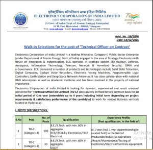 ECIL Technical Officer Recruitment