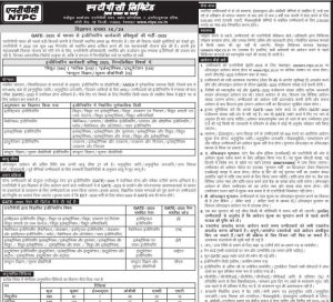 NTPC Recruitment issued of Guest Teacher posts at NTPC Limited. Check eligibility, selection process, and application dates.