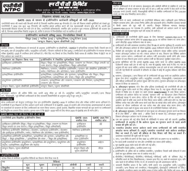 NTPC Recruitment issued of Guest Teacher posts at NTPC Limited. Check eligibility, selection process, and application dates.