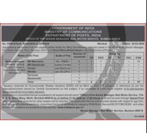 India Post Recruitment issued of Guest Teacher posts at India Post. Check eligibility, selection process, and application dates.