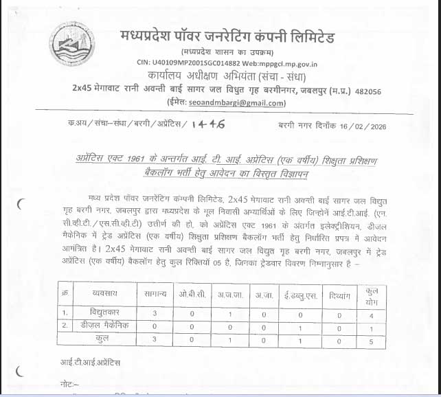MPPGCL Recruitment issued of Guest Teacher posts at Madhya Pradesh Power Generation Company Limited. Check eligibility, selection process, and application dates.