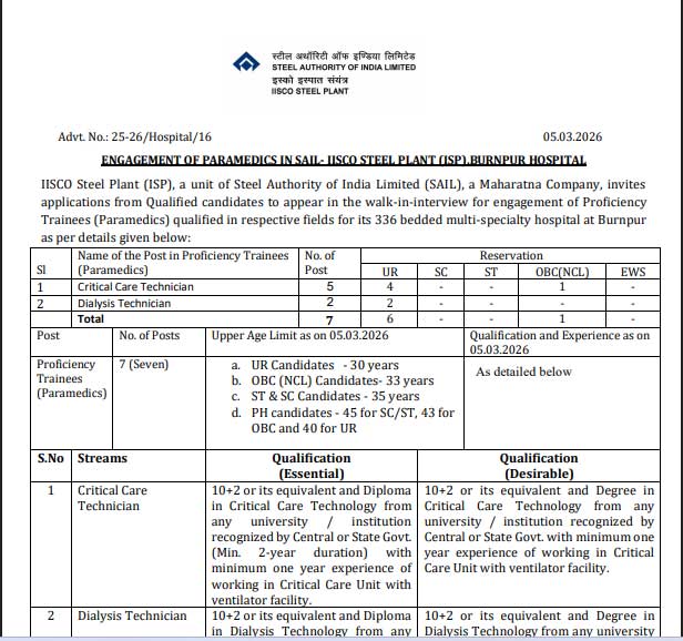 SAIL Recruitment issued of Guest Teacher posts at Steel Authority of India Limited. Check eligibility, selection process, and application dates.